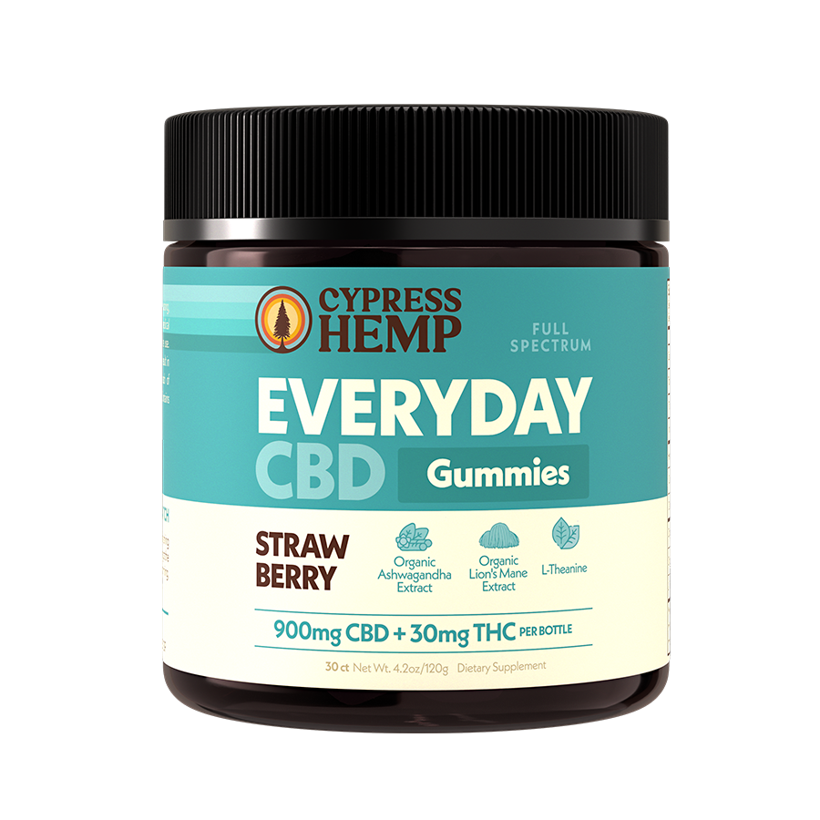 CBD Gummies - Everyday
