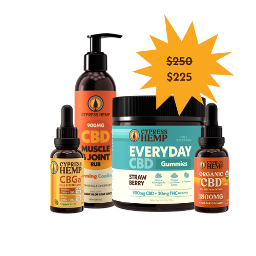 Relief without the "High" Bundle