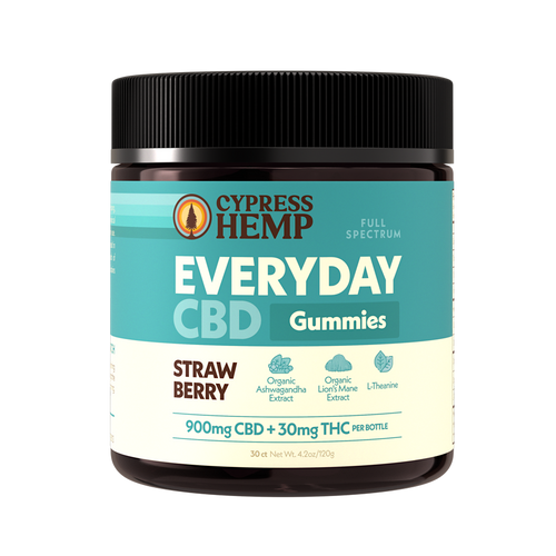 CBD Gummies - Everyday