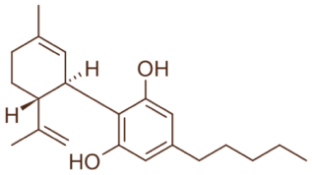 CBD Cannabidiol