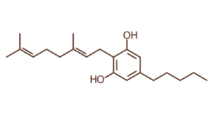 CBG Cannabigerol