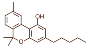 CBN Cannabinol