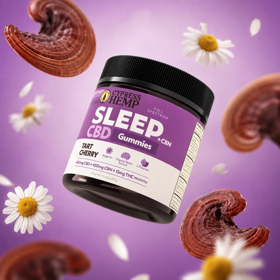 CBD Gummies - Sleep + CBN