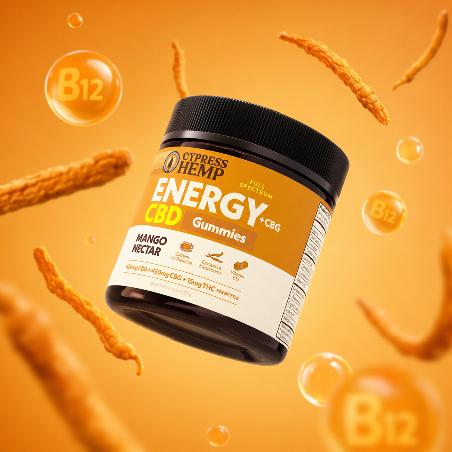 CBD Gummies - Energy + CBG