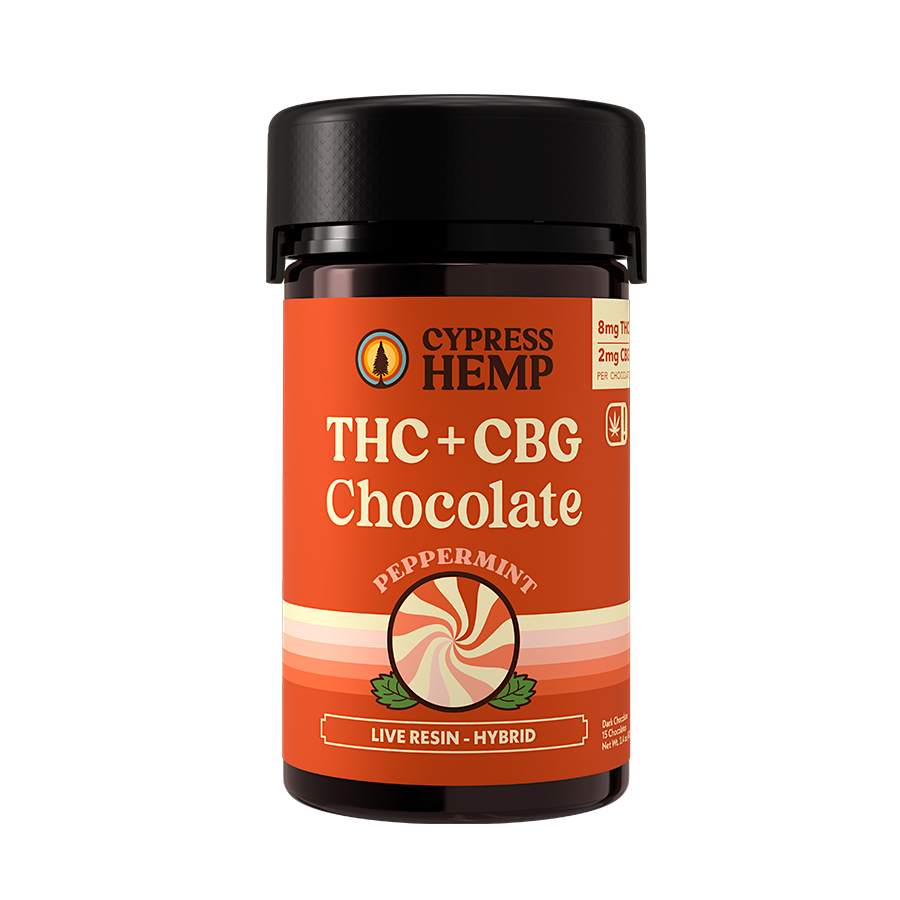 THC Chocolate