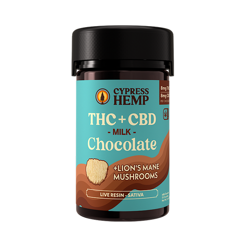 THC Chocolate