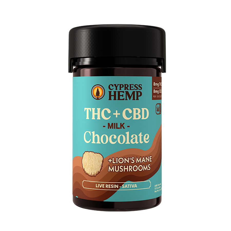 THC Chocolate
