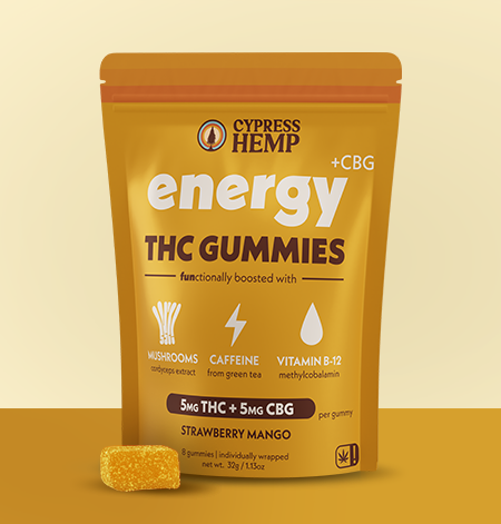 Functional Energy THC Gummies