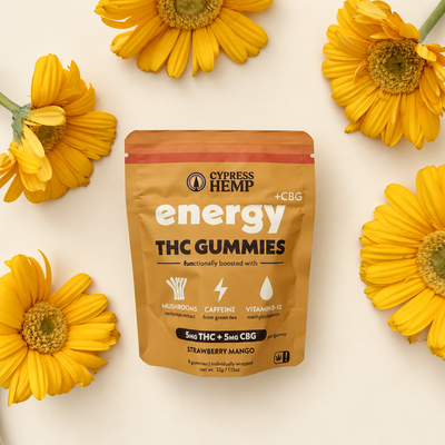 Functional Energy THC Gummies