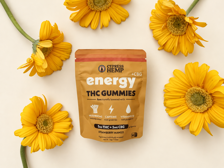 Functional Energy THC Gummies