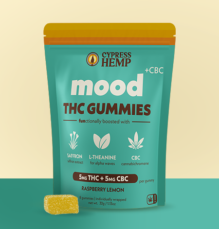 Functional Mood THC Gummies