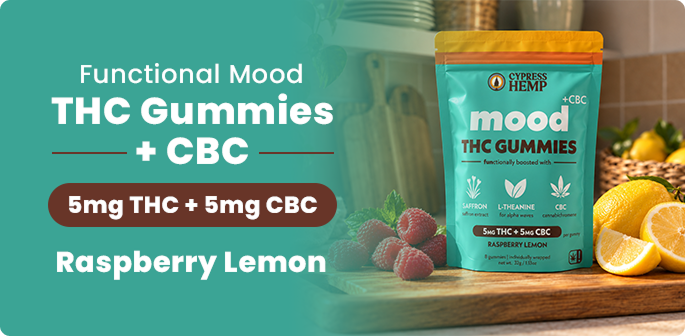 Functional Mood THC Gummies