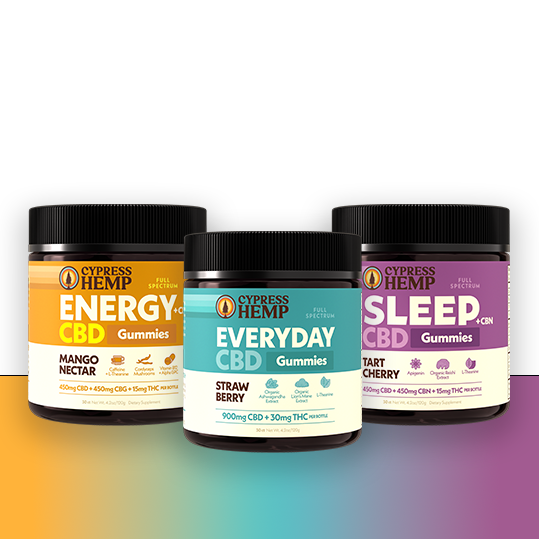 Functional CBD Gummy Bundle