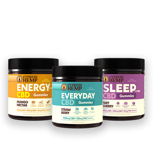 Functional CBD Gummy Bundle