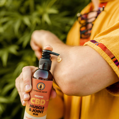 CBD Muscle & Joint Rub