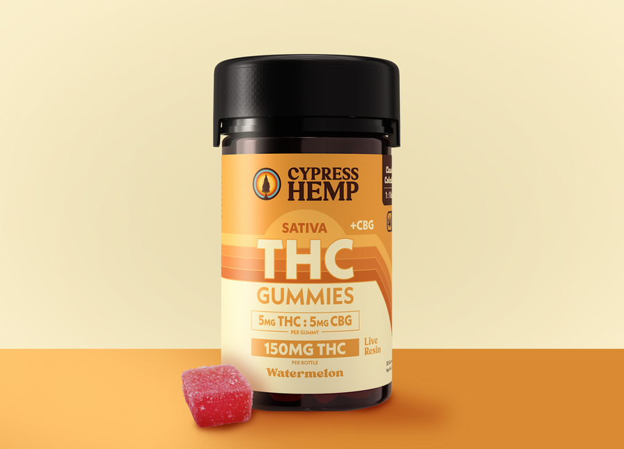 1:1 Classics Collection - Live Resin THC Gummies
