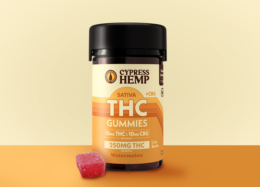 1:1 Classics Collection - Live Resin THC Gummies