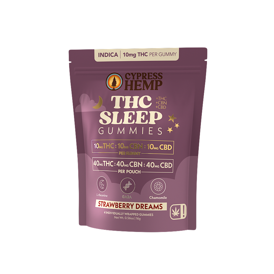THC Sleep Gummies