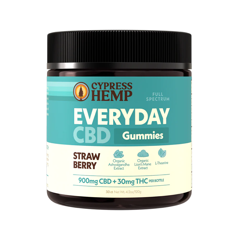 CBD Gummies