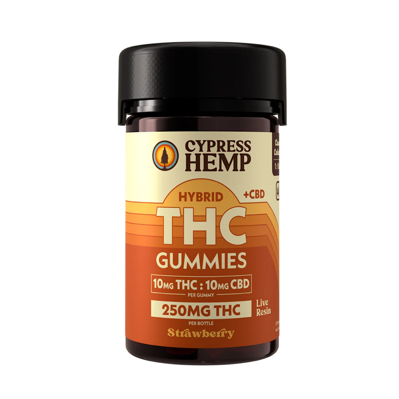 THC Gummies